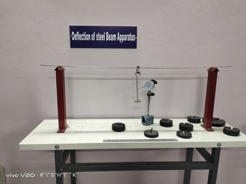 Strength of Materials Lab